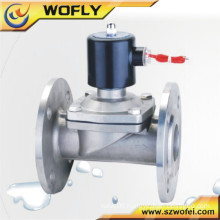 control hydraulic water drain solenoid valve